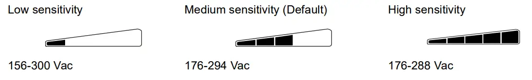 APC BR1200GI Power Saving Back-UPS Pro 1200 230V - fig 5