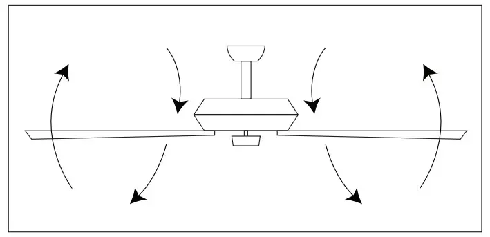 FLINT GARDEN BBA534002CAFG Black Reversible 3 Blades Ceiling Fan - Figure 6