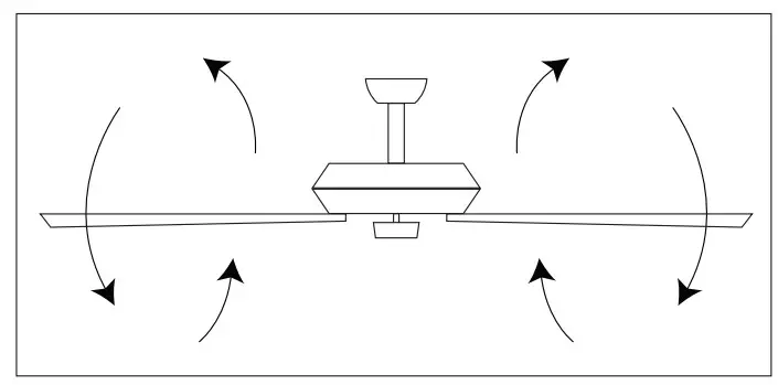 FLINT GARDEN BBA534002CAFG Black Reversible 3 Blades Ceiling Fan - Figure 7