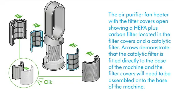 Dyson HP04 Pure Hot plus Cool Purifying Heater+Fan - Dyson Purifier Hot+Cool 2