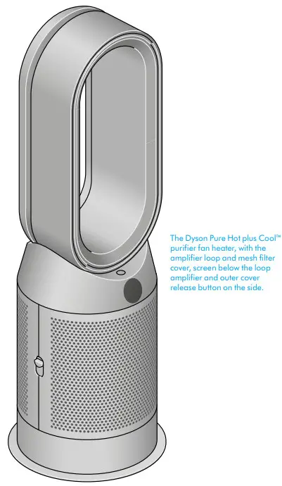 Dyson HP04 Pure Hot plus Cool Purifying Heater+Fan