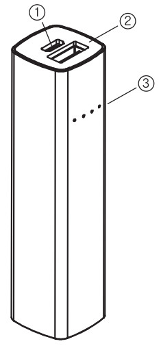 anko 431 Series Portable Charger - fig