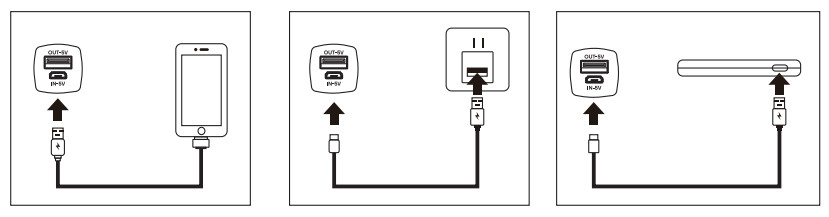 anko 431 Series Portable Charger - fig1