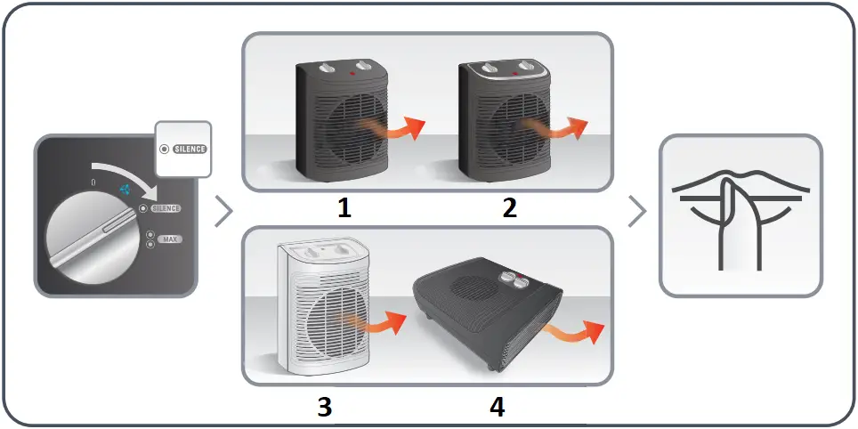 Rowenta SO-SE2210 - Step 2a
