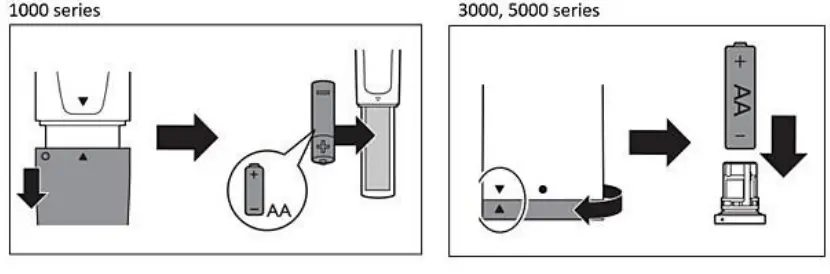 philips-3000-series-shaver-11