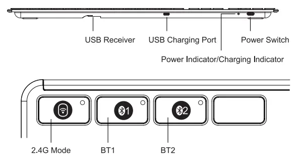 ProtoArc-XK21-2-4G-Wireless-Left-Handed-Keyboard-fig- (1)