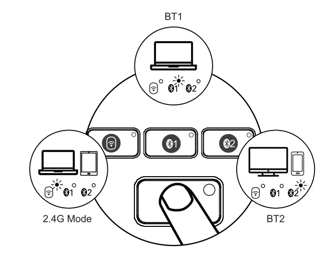 ProtoArc-XK21-2-4G-Wireless-Left-Handed-Keyboard-fig- (22)