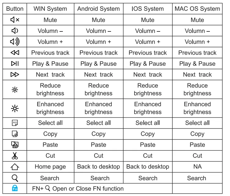 ProtoArc-XK21-2-4G-Wireless-Left-Handed-Keyboard-fig- (24)