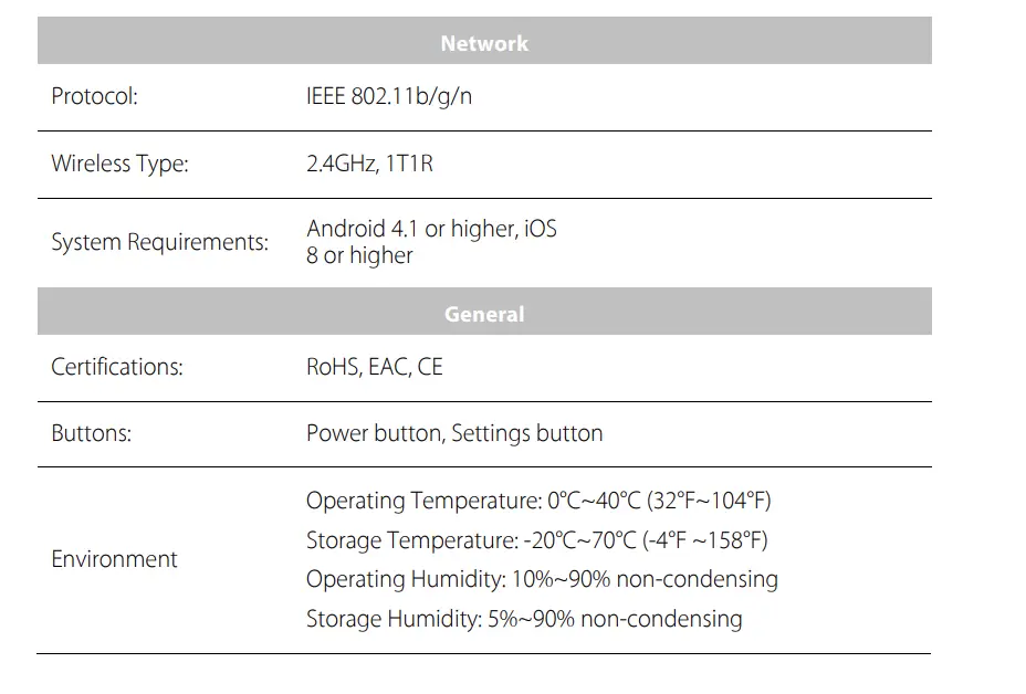 Kasa-Smart-HS100-WiFi-Smart-Plug-Fig-5