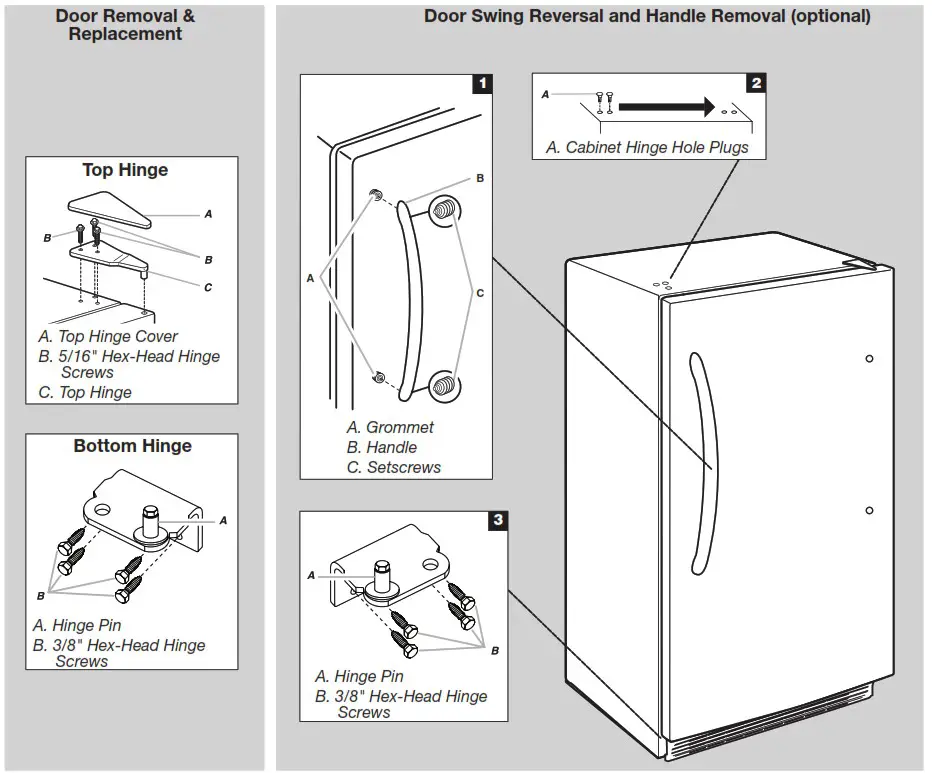 AMANA AZF33X16DW 16 CU FT Upright Freezer - fig3