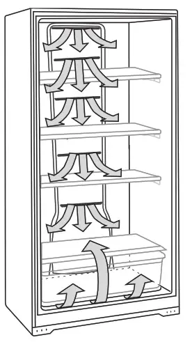AMANA AZF33X16DW 16 CU FT Upright Freezer - fig7