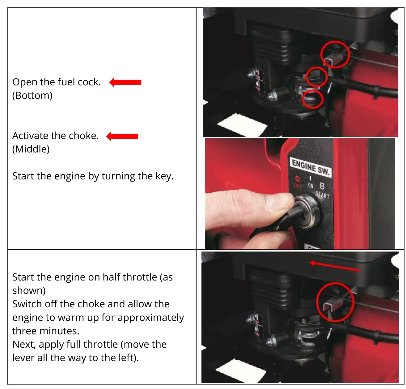 P-Lindberg 9062071 Wood Chipper - Please note - Engine oil must be added prior to start