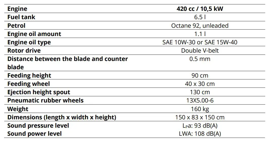 P-Lindberg 9062071 Wood Chipper - Technical data