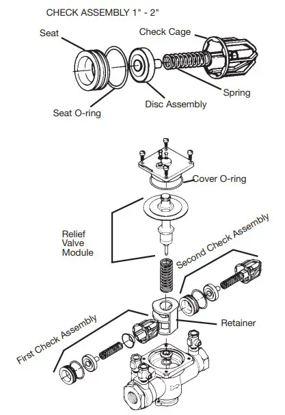 Assembly Instruction