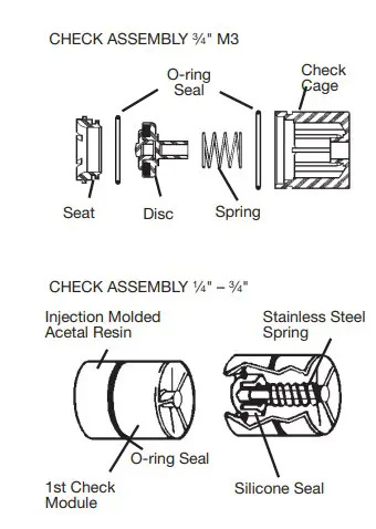 Assembly Instruction