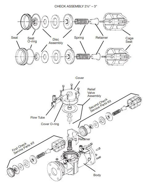 Assembly Instruction