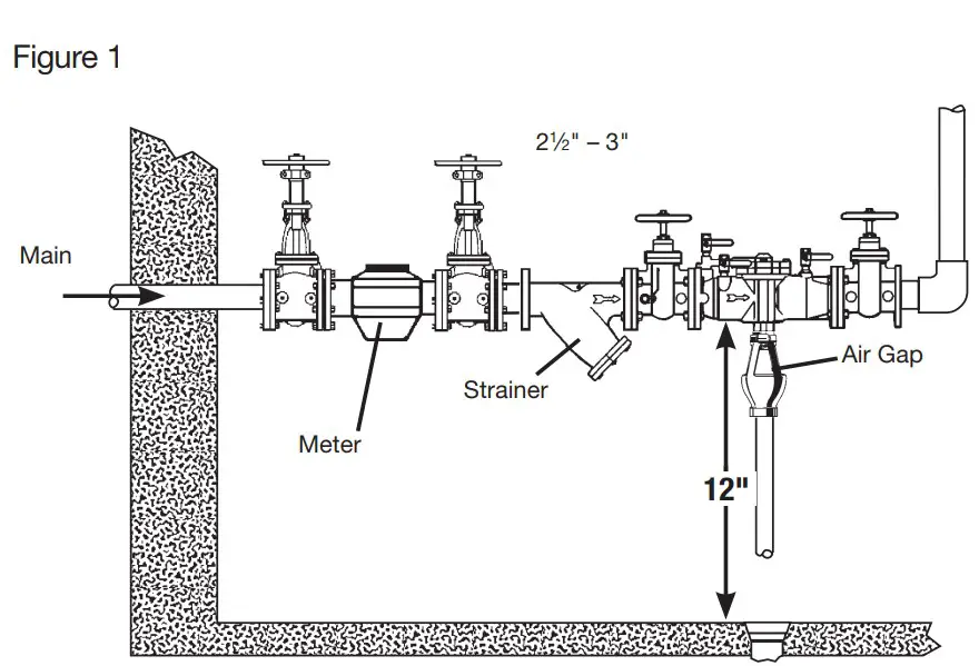 Installation Instruction