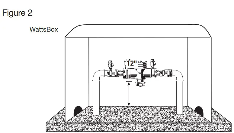 Installation Instruction