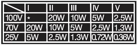 SOUNDTUBE-DS31-EZ-Black-Complete-Speaker-FIG- (8)
