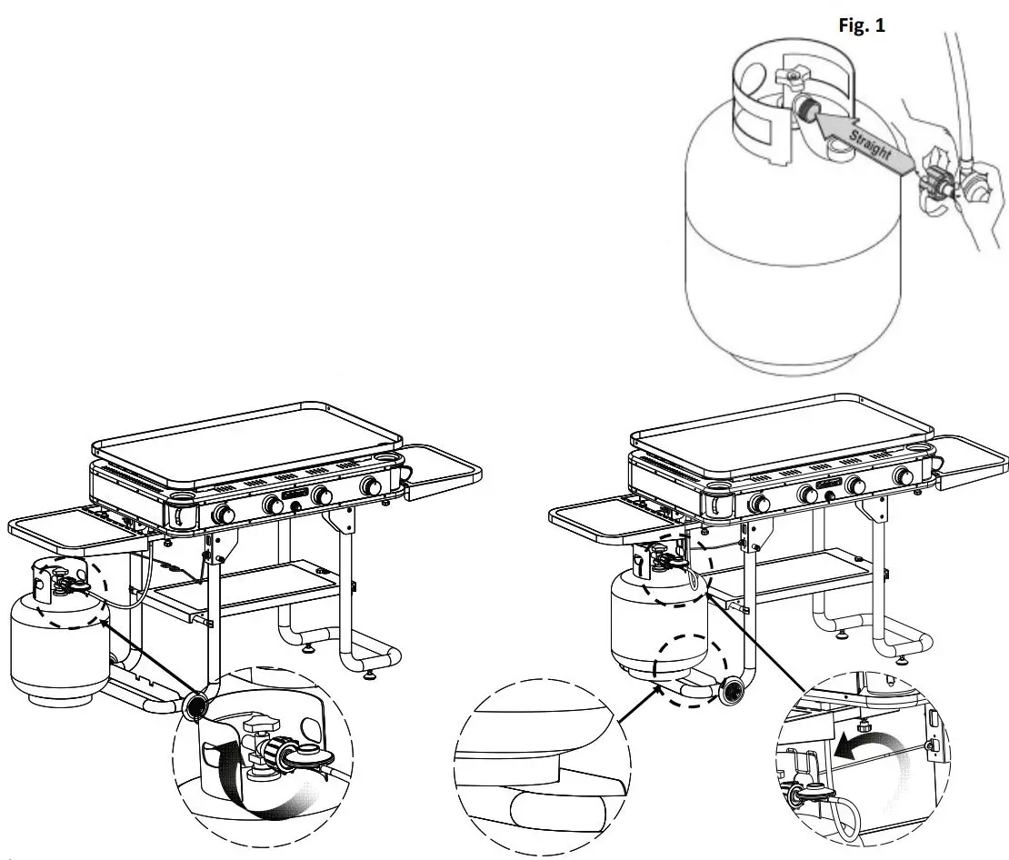 Cuisinart 36″ Four Burner Gas Griddle CGG-0036 User Manual - Figure 1