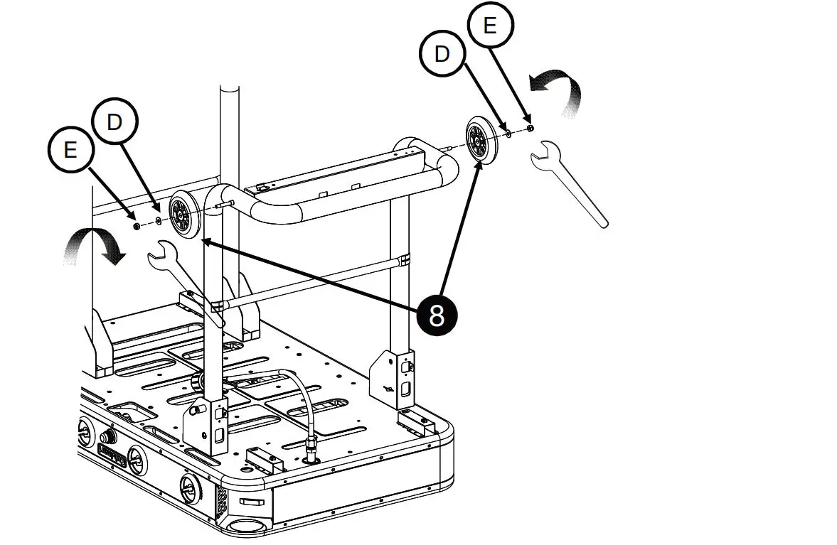 Cuisinart 36″ Four Burner Gas Griddle CGG-0036 User Manual - Rotate and stand the right leg up