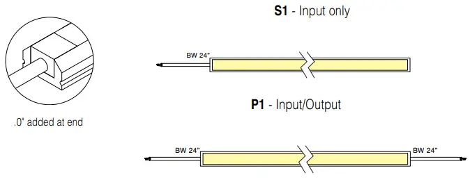 Q-TRAN NEXUS-SW Q-CAP Flexible Fixtures - fig 10