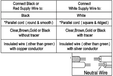 ZEVNI-A04701-Daryl-5-Light-Black-Brass-Transitional-Chandelier-FIG-8