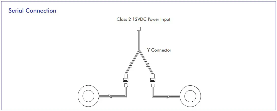 LED WORLD LIGHTING QS 107T 2 2W 12V 2 2W LED Puck Light RecessedSurface Mount - overview 2