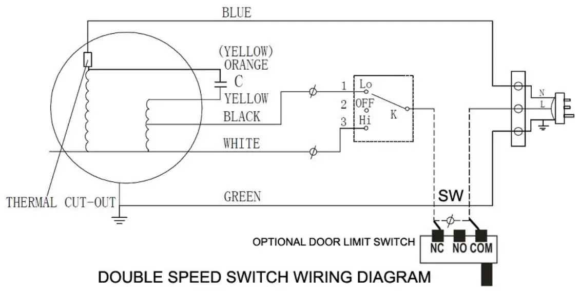 LAVEX INDUSTRIAL 687FM1506SS Air Curtains - DIAGRAM