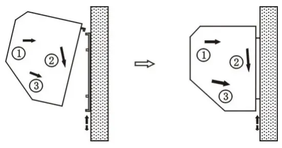 LAVEX INDUSTRIAL 687FM1506SS Air Curtains - body onto the mounting