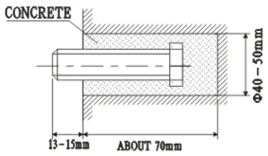 LAVEX INDUSTRIAL 687FM1506SS Air Curtains - bolt holes
