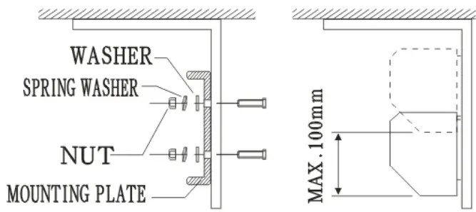 LAVEX INDUSTRIAL 687FM1506SS Air Curtains - max distance