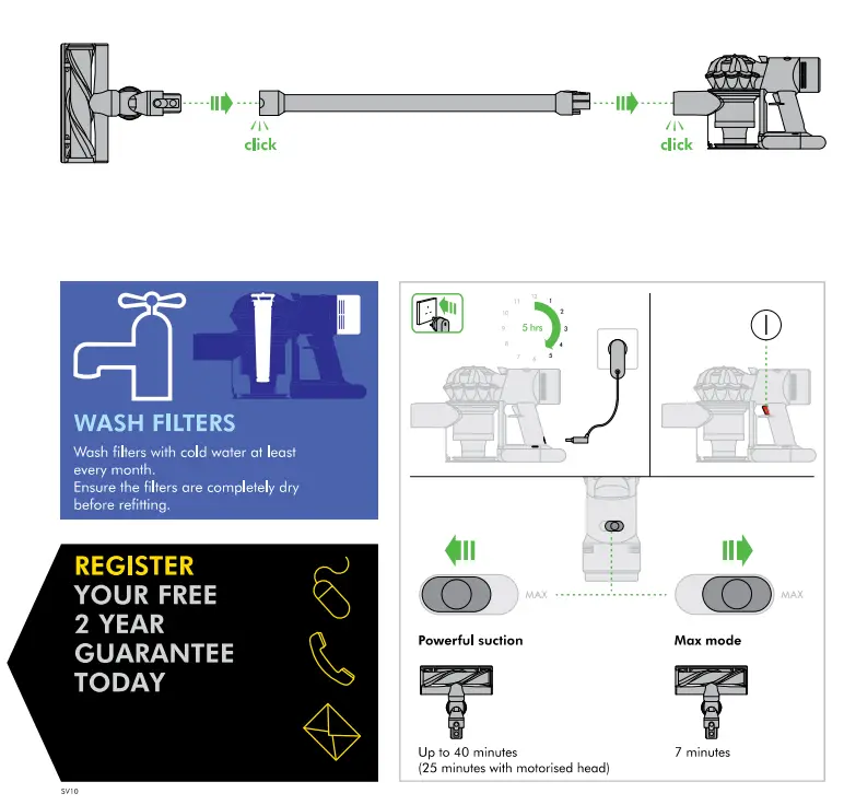 dyson V8 Core Cordless Vacuum Cleaner - fig 1