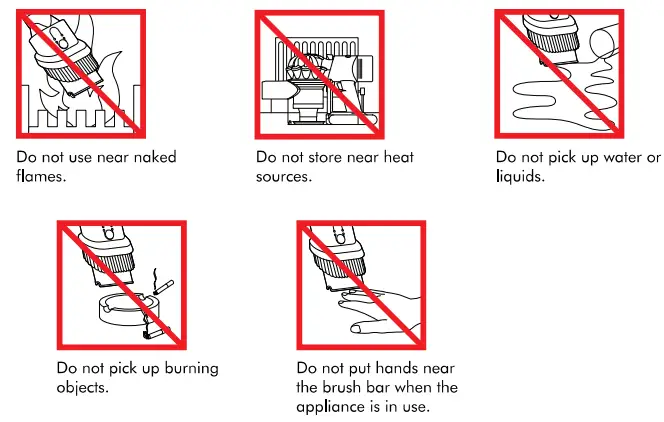 dyson V8 Core Cordless Vacuum Cleaner - fig 3