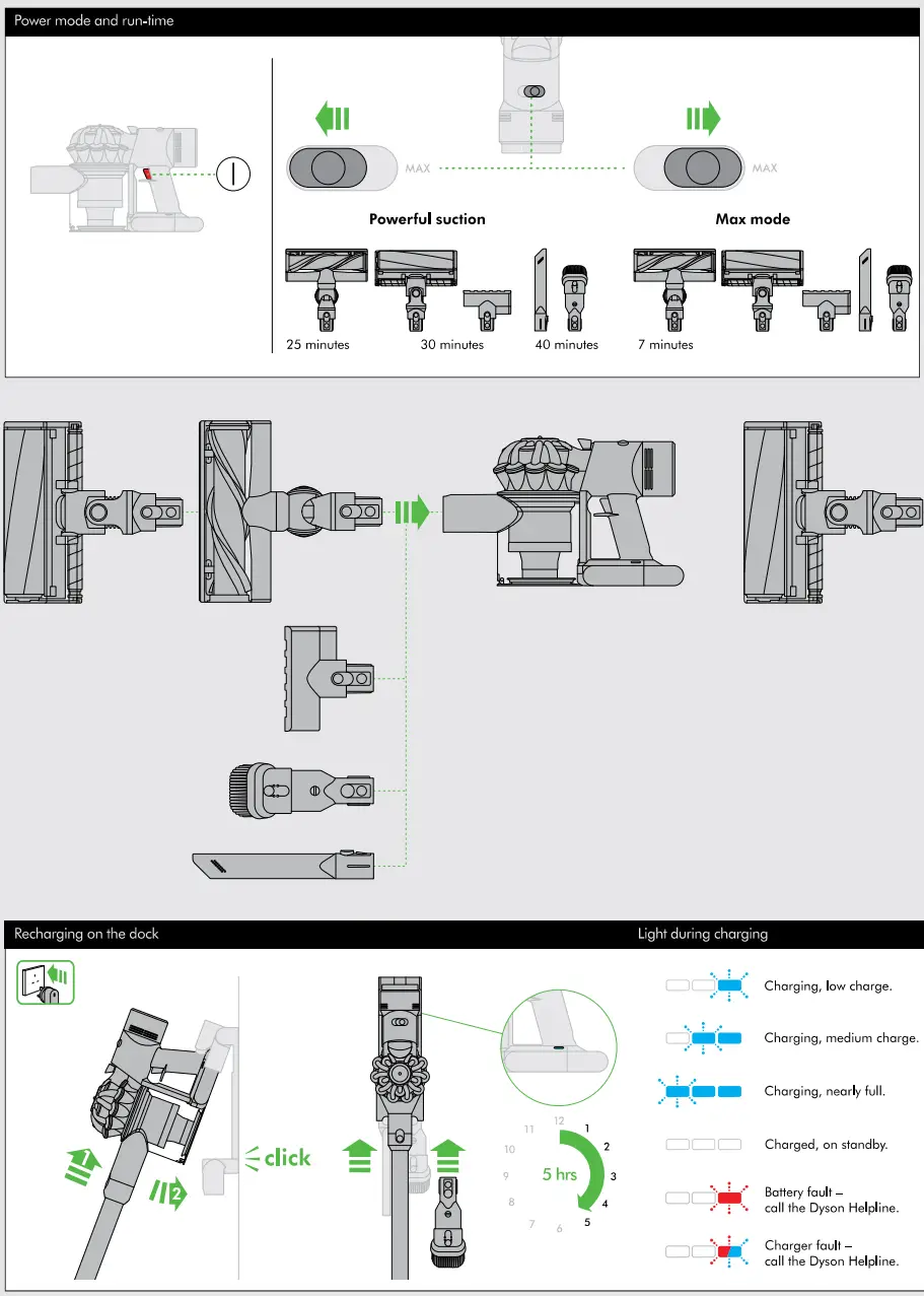 dyson V8 Core Cordless Vacuum Cleaner - fig 4