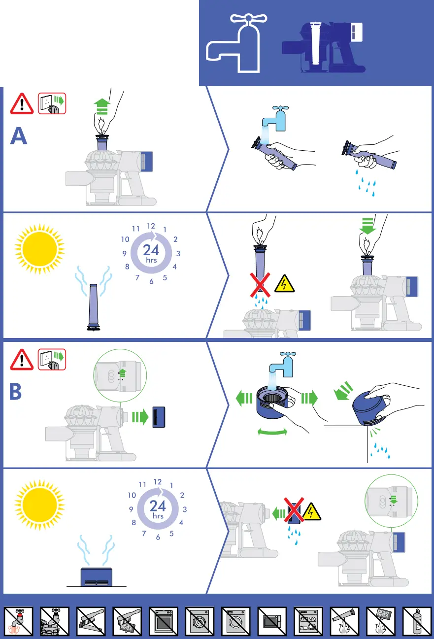 dyson V8 Core Cordless Vacuum Cleaner - fig 7