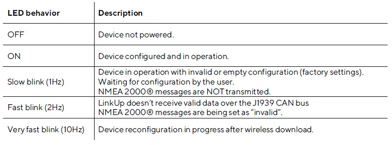 veratron MARINE LinkUp Single-Sensor Gateway - 14