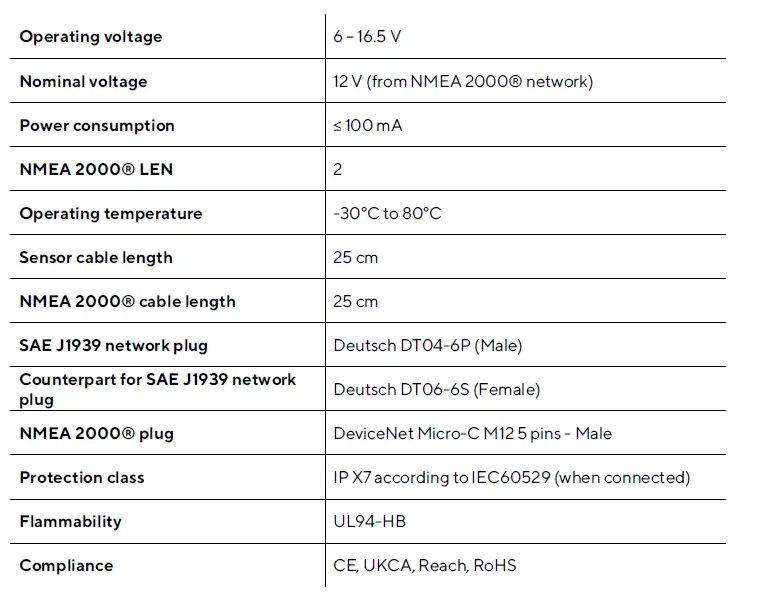 veratron MARINE LinkUp Single-Sensor Gateway - 15
