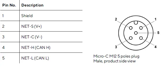 veratron MARINE LinkUp Single-Sensor Gateway - 17