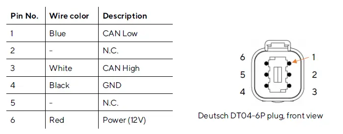 veratron MARINE LinkUp Single-Sensor Gateway - 18