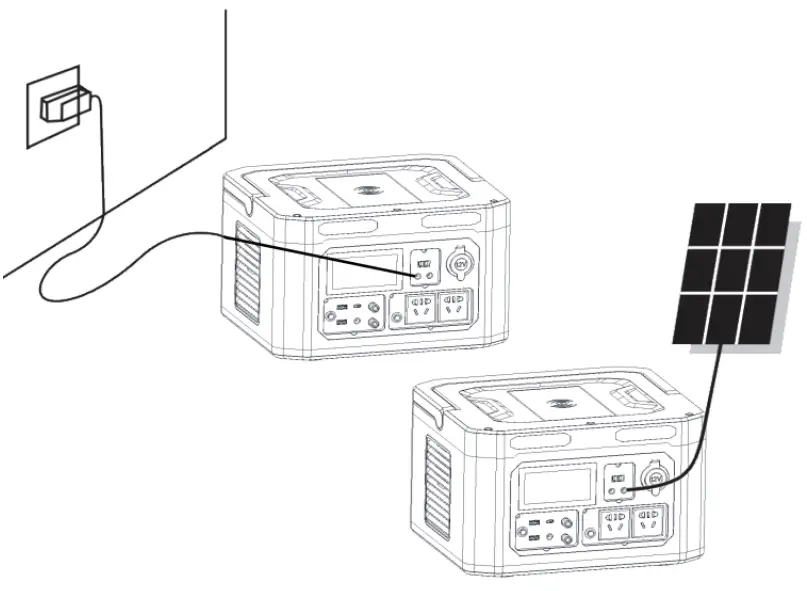 Choetech BS003 Portable Power Station - Charge