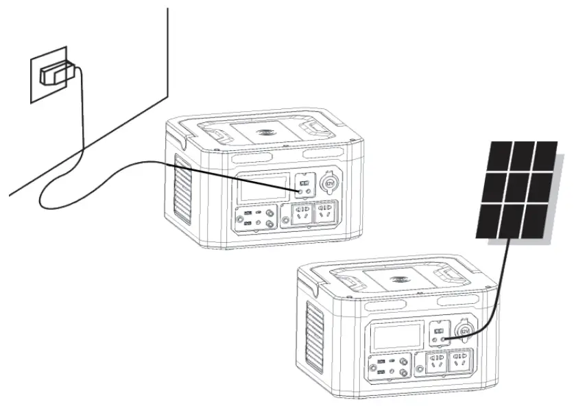 Choetech BS003 Portable Power Station - Componen2