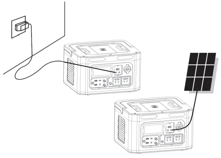Choetech BS003 Portable Power Station - Component1