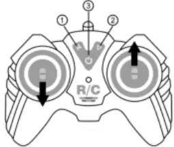 FLIP STX-T03B Stunt Force RC Toys Car 03