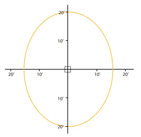 H1/4 - Motion Sensing Option (Wattstopper)