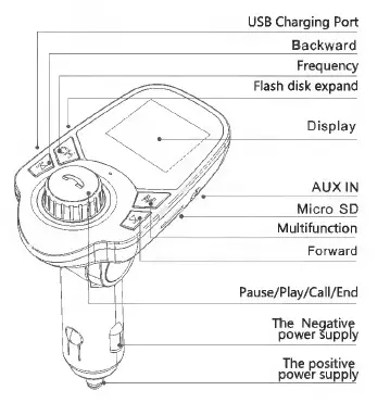 Huizhou Artsun VM-201 LOW PROFILE Bluetooth FM transmitter - 1