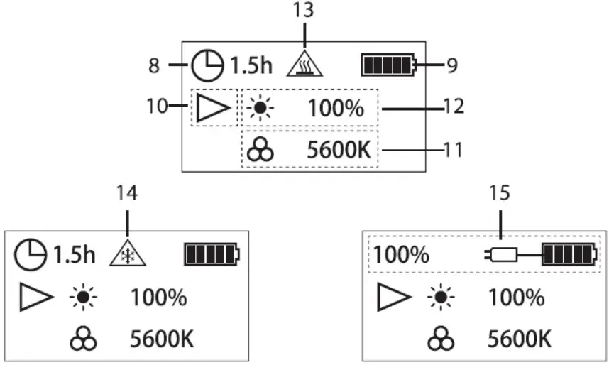 Teyeleec TA180 LED Light Panel - Display Interface