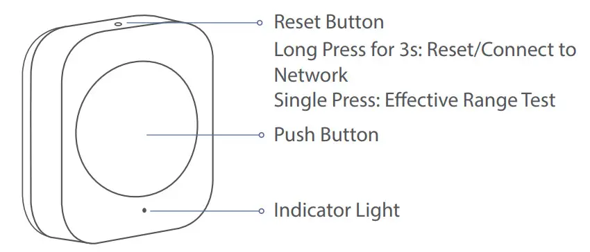 Aqara B07D19YXND Wireless Mini Switchv - indoor use
