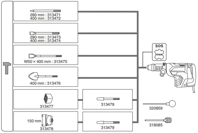HiKOKI-DH52MEYWSZ-Combination-Hammer-SDS-MAX-1500-W-fig- (17)