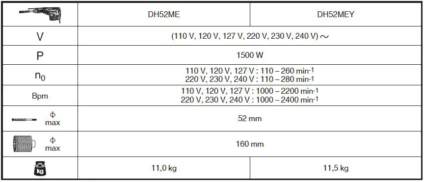 HiKOKI-DH52MEYWSZ-Combination-Hammer-SDS-MAX-1500-W-fig- (23.)